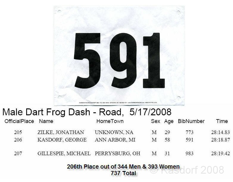 Dart Frog Dash 08 0214.jpg